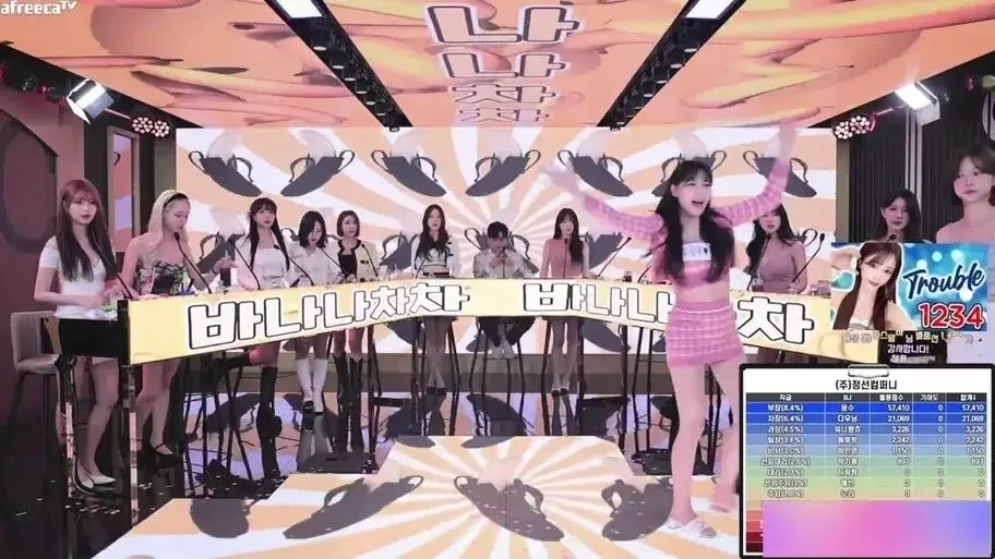 《jinricp女团》完整版高清在线观看-韩国BJ舞团视频全集免费播放-无广告在线观看-爱奇艺